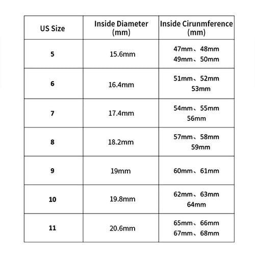 Emerald Solitaire Bezel Set Ring – Moissanite Engagement Ring in Gold & Platinum